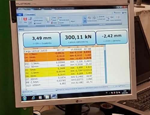 monitorización de carga, ensayos baupanel