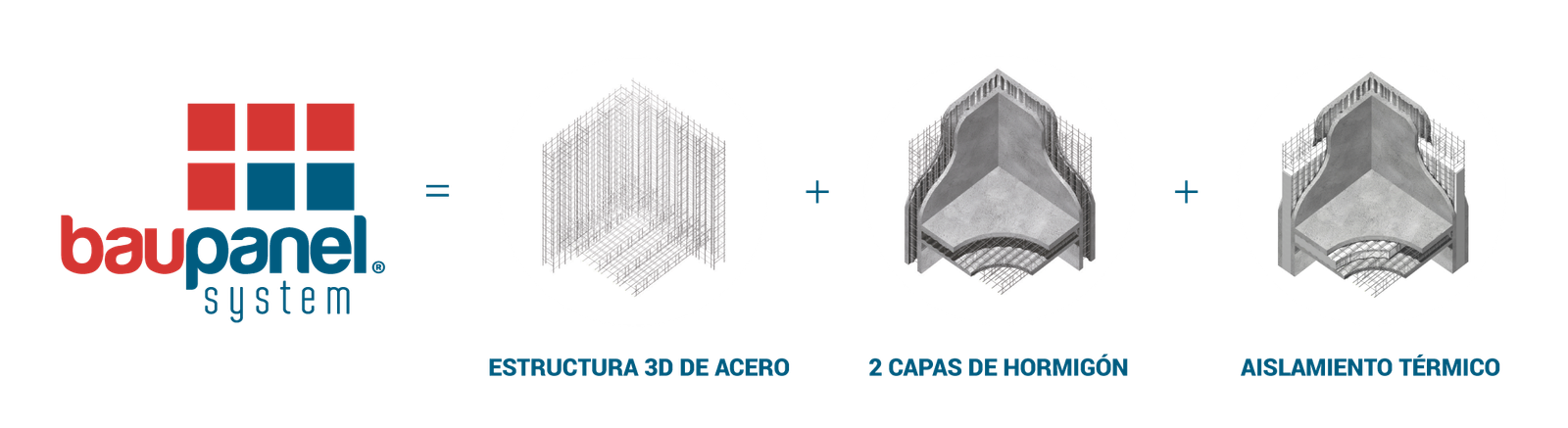 solucion-integral-de-construccion